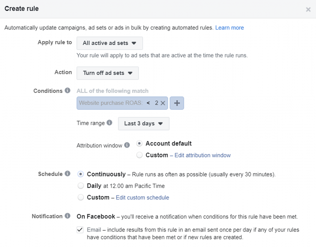ROAS-based automated rule