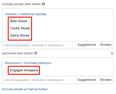 Facebook Interests combined with Behaviours 