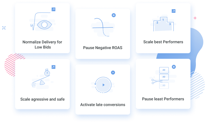 Adscook Automation Strategies 