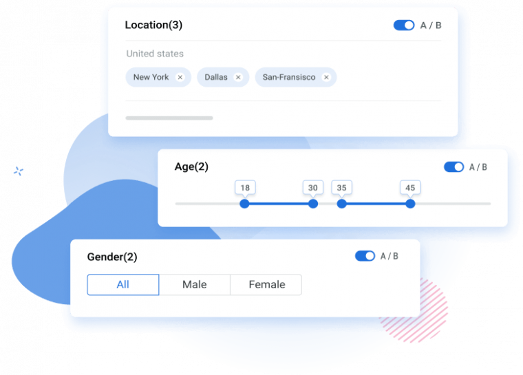 Multivariate A/B testing